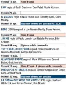 i film di aprile e maggio 2018